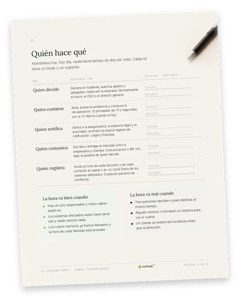 Página 4 del playbook: quién hace qué, con titular y suplente para cada rol