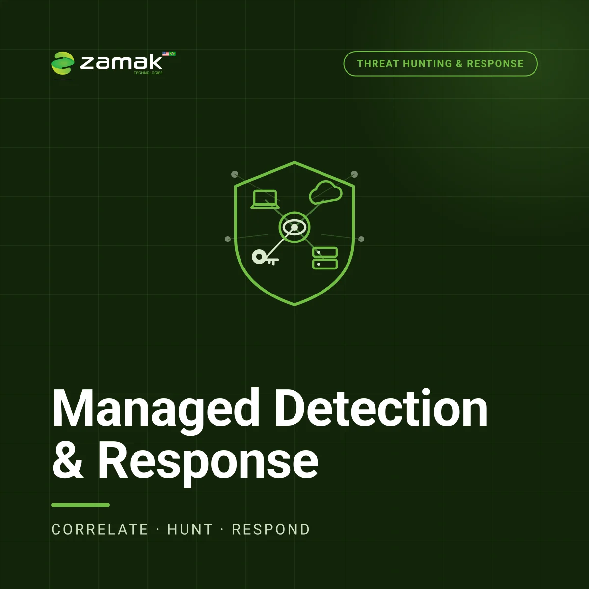 Managed Detection and Response (MDR)