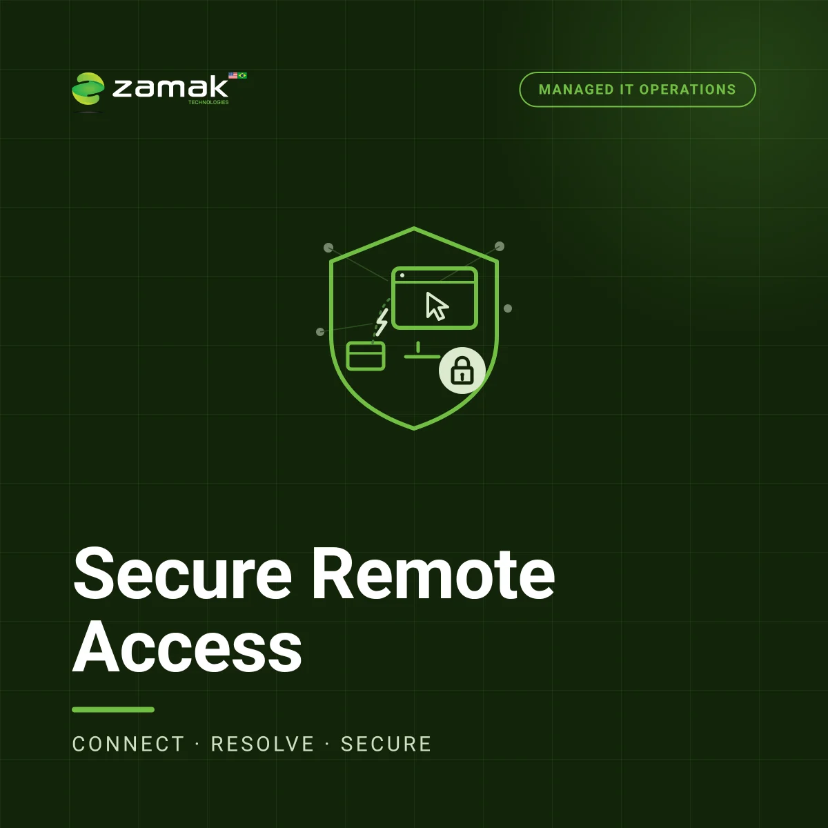 Secure Remote Access