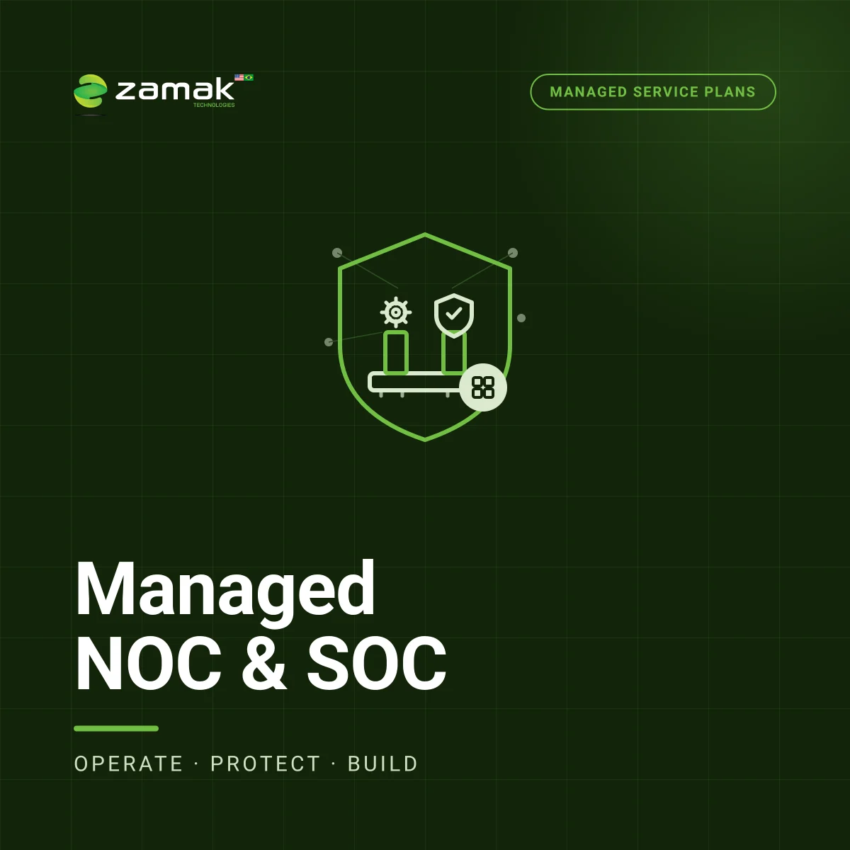 NOC & SOC Gerenciados
