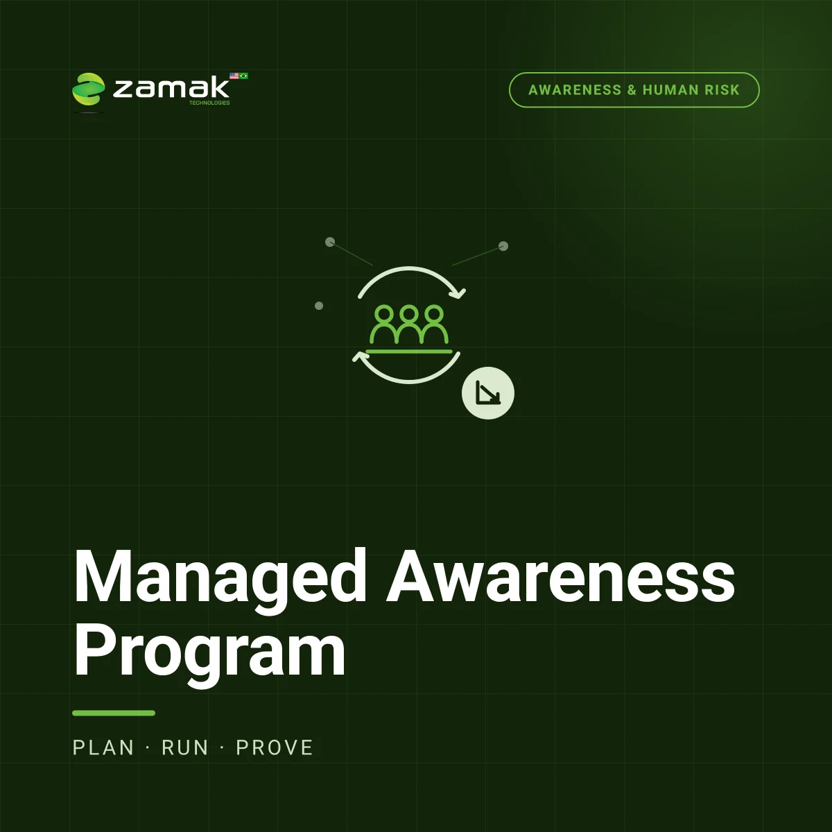 Managed Security Awareness Program