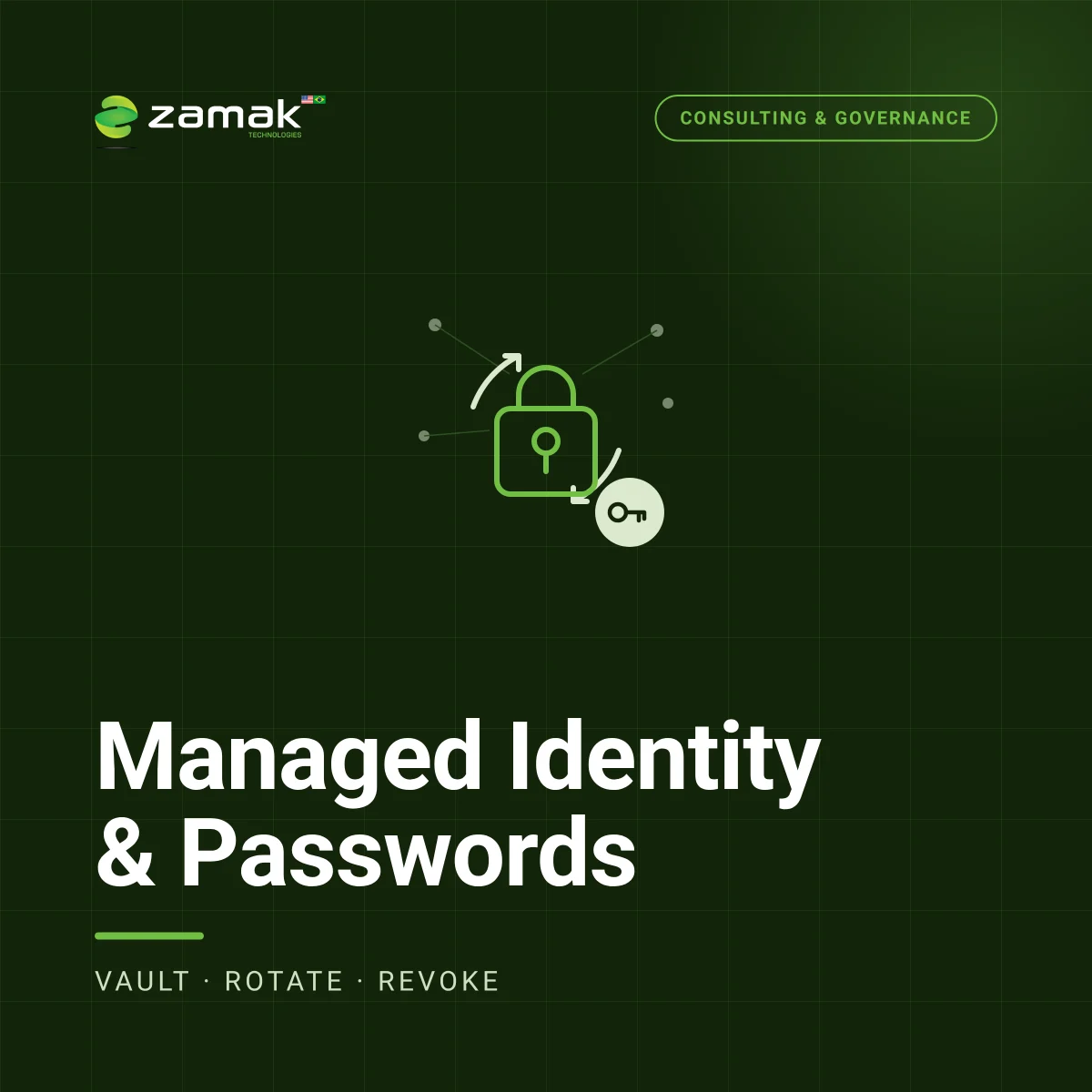 Gestión de Identidad y Contraseñas (PAM)