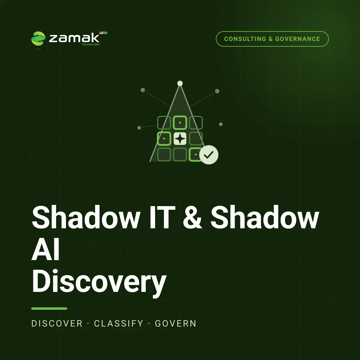 Descoberta de Shadow IT e de IA