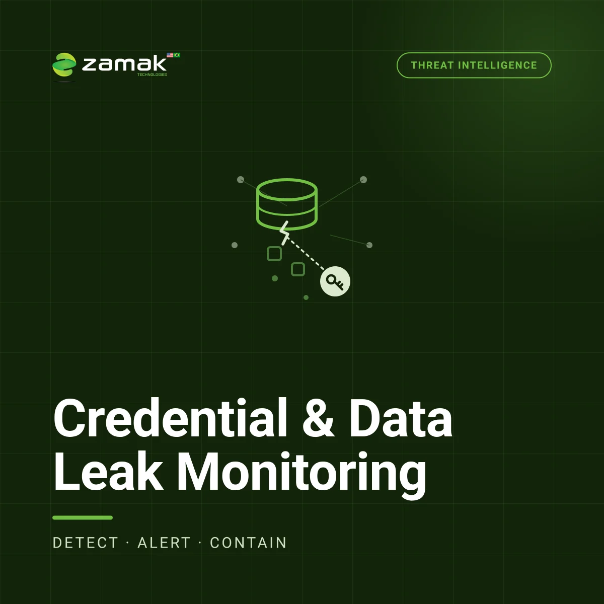 Credential & Data Leak Monitoring