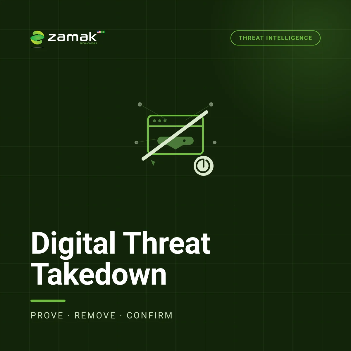 Remoção de Ameaças Digitais (Takedown)