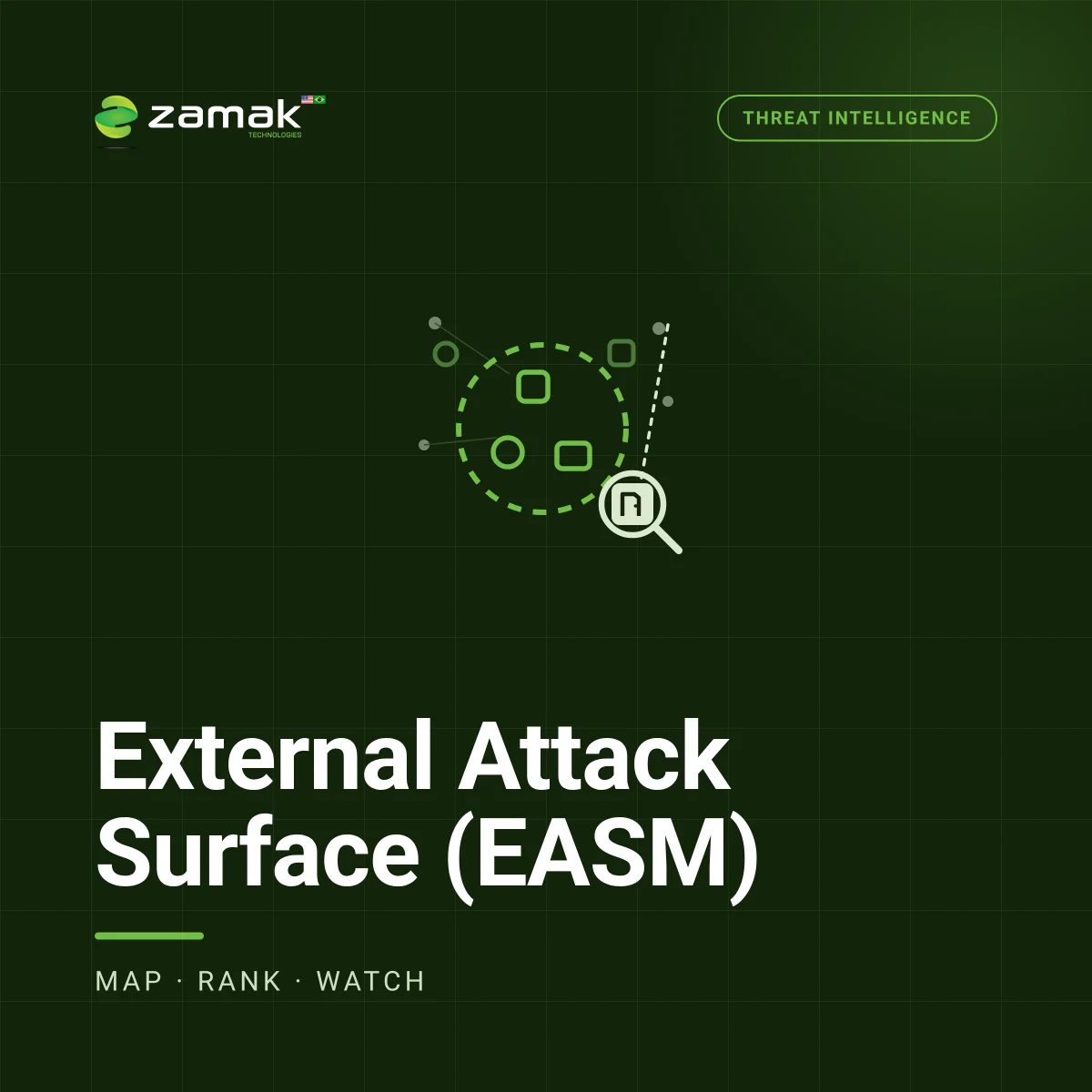 Gestão da Superfície de Ataque Externa (EASM)